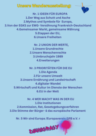 Flyer Seite 3 Wanderausstellung zur Europawahl
